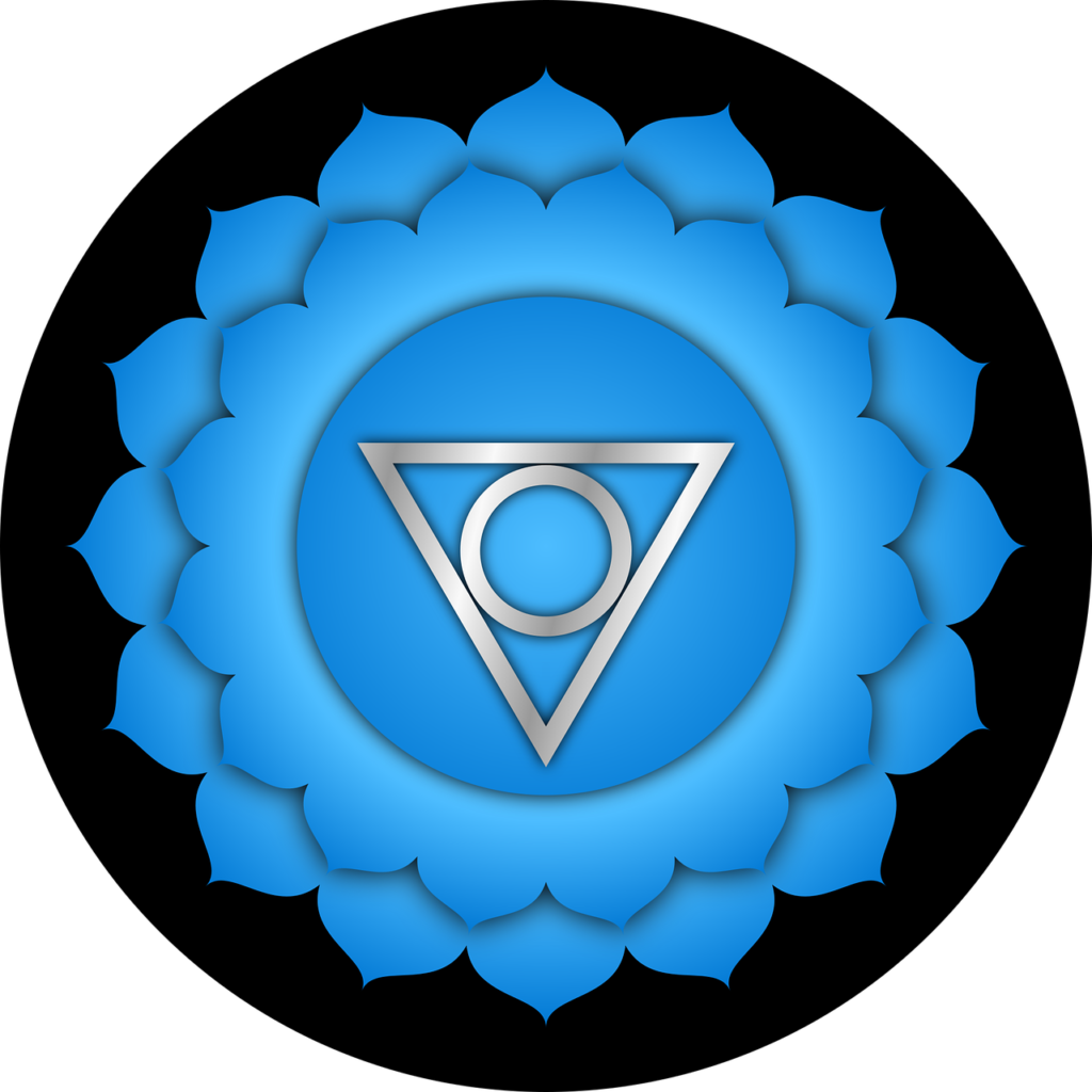 throat, chakra, chi-2533108.jpg